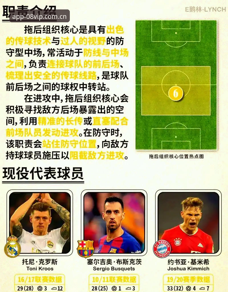 曼联中场引援目标托纳利与埃德松详解